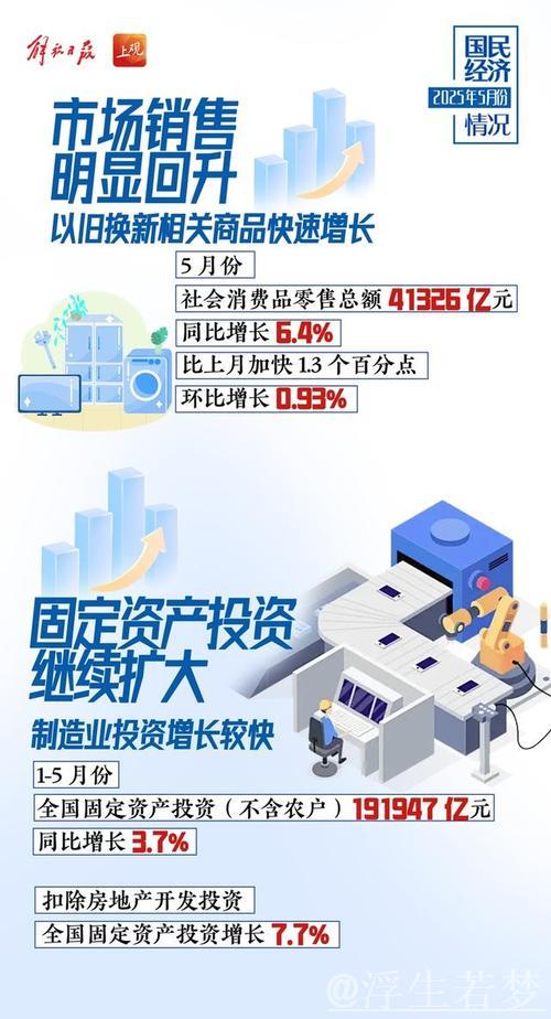 5月经济运行总体平稳、稳中有进（权威发布）