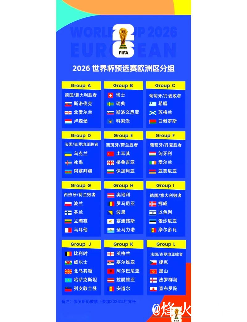 2026世界杯热门预测变化解析,赛程影响和比分方向参考 2026世界杯热门预测变化解析,赛程影响和比分方向参考