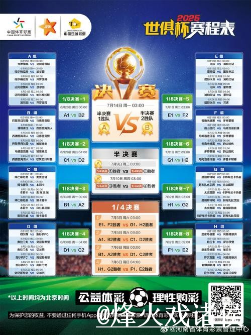 2026世界杯热门预测变化解析,赛程影响和比分方向参考 2026世界杯热门预测变化解析,赛程影响和比分方向参考