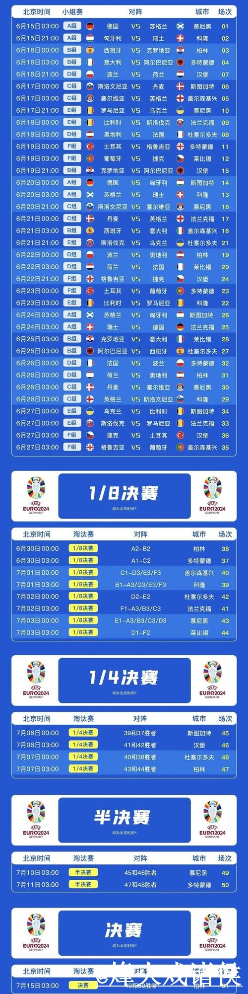 2026世界杯比分预测对比，赛程影响和经验参考哪个更方便