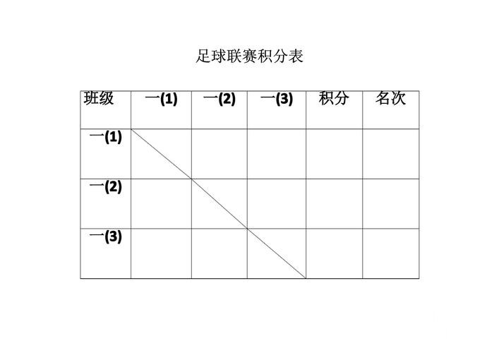 2026世界杯实时比分避坑说明,比分更新和赛果查询要注意 2026世界杯实时比分避坑说明,比分更新和赛果查询要注意