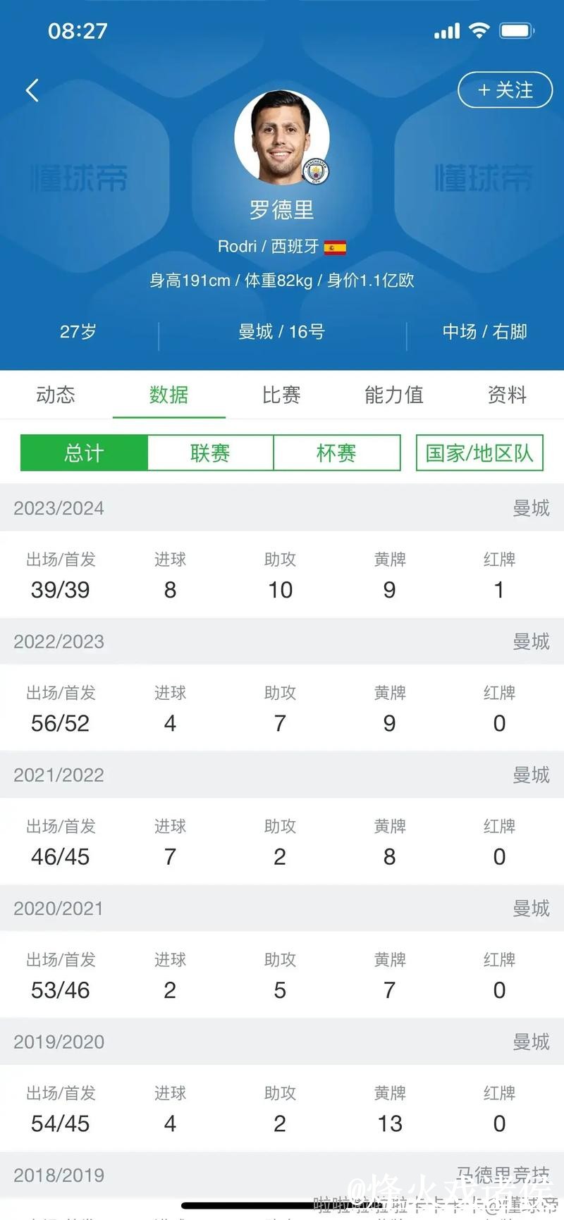 2026世界杯实时比分避坑说明,比分更新和赛果查询要注意 2026世界杯实时比分避坑说明,比分更新和赛果查询要注意